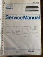 Philips Service manuals Tuners, Ophalen of Verzenden, Zo goed als nieuw