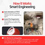 Kleine Automatische Brandblusser - Ferosticker, Huis en Inrichting, Brandblussers en Brandkasten, Ophalen of Verzenden, Nieuw