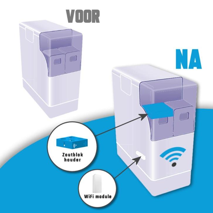 ZoutSensor