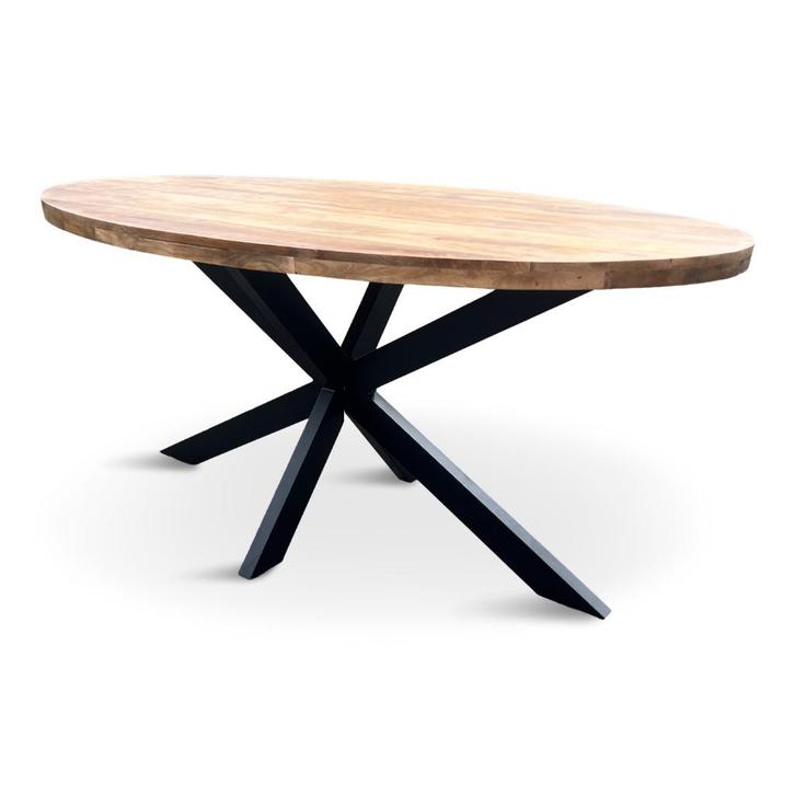 Tables & More