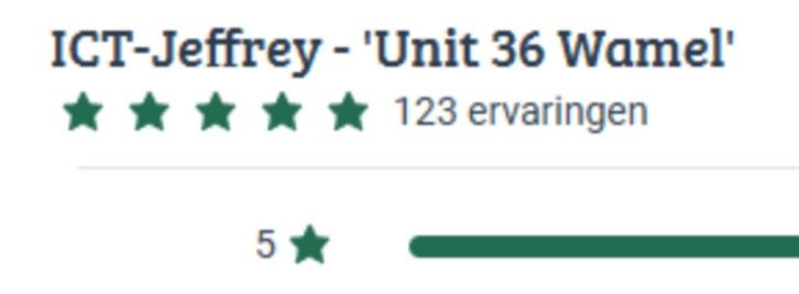 ICT-Jeffrey 'Unit 36 Wamel'
