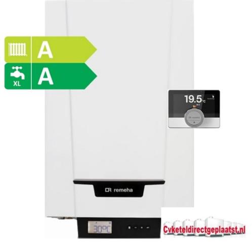 Cvketeldirectgeplaatst