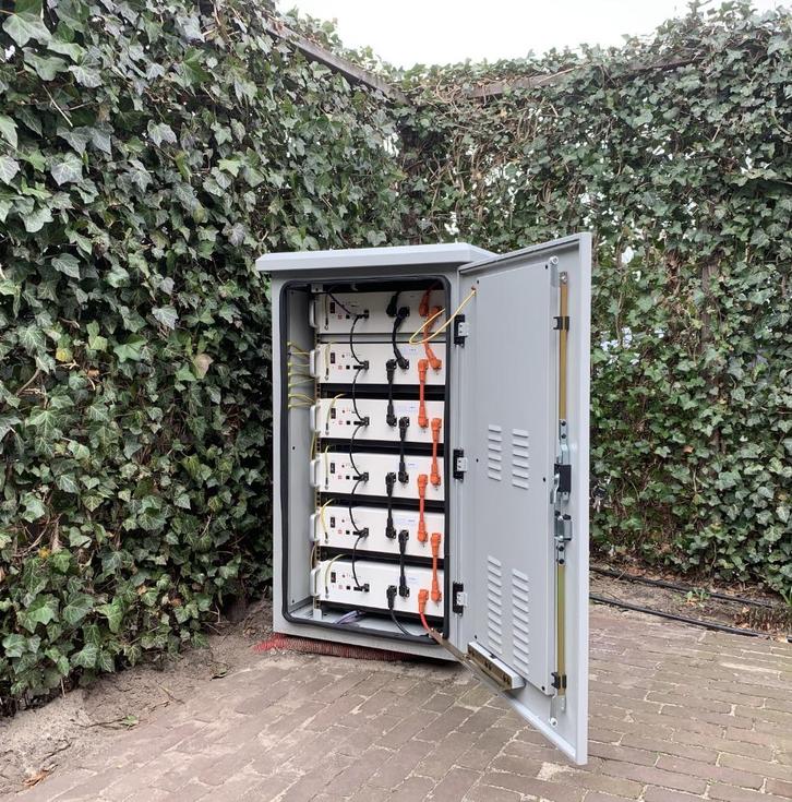 Solartechno Europe BV