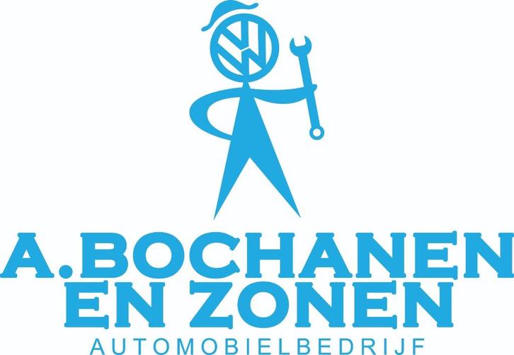 A.Bochanen & zn 