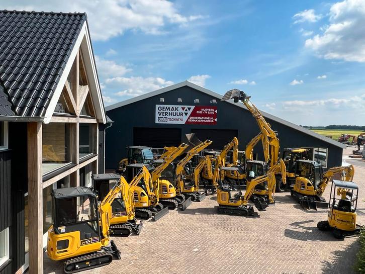 Dikke Machine